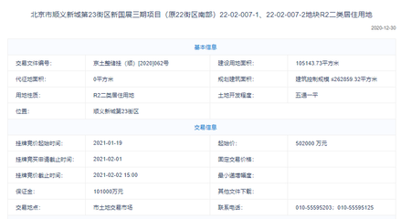 房天下產業網